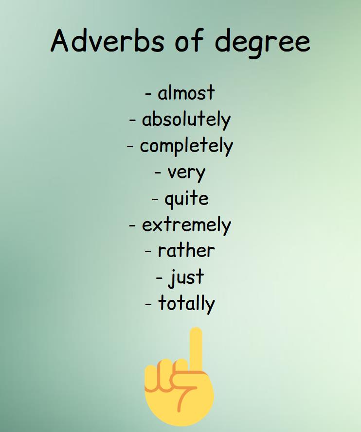 List of adverbs of degree.