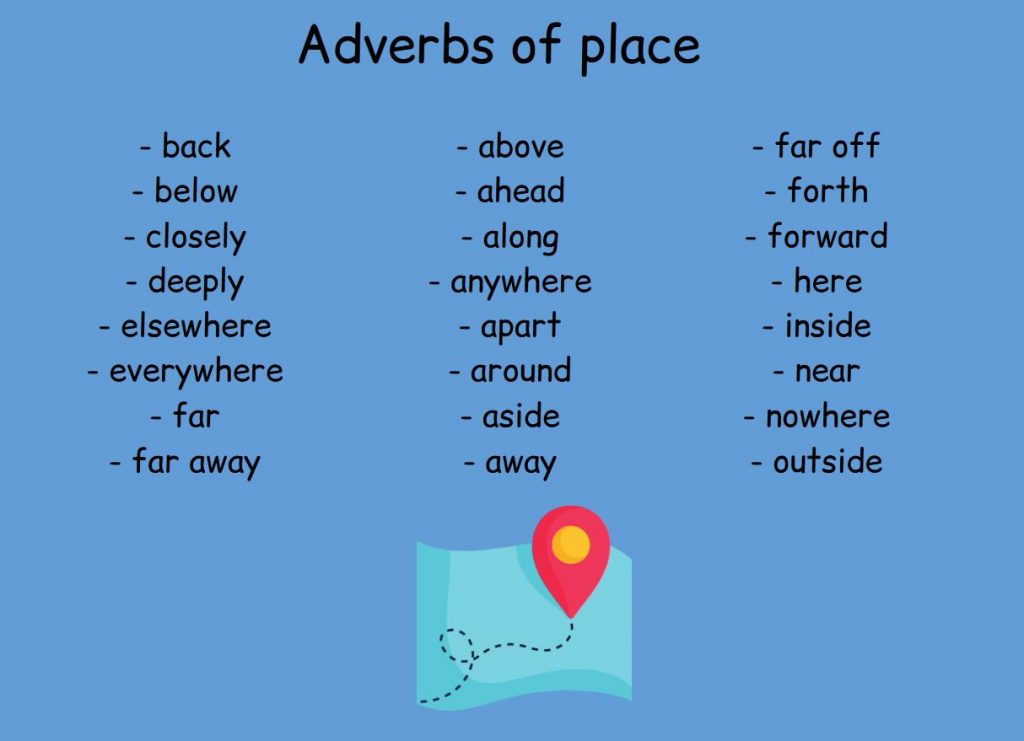 List of adverbs of the place.