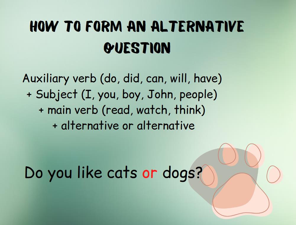 The infographic shows how to form an alternative question.
