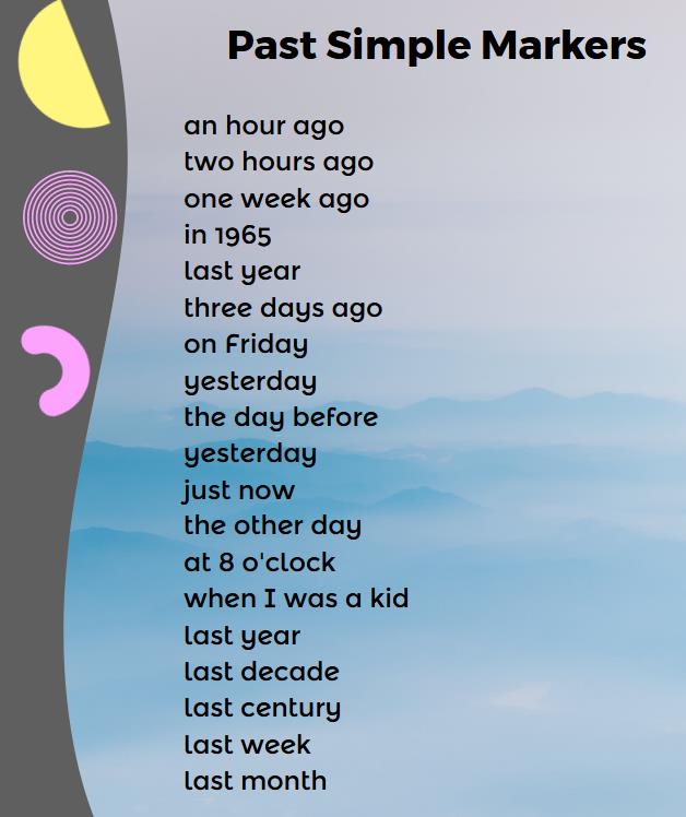 Infographic of markers of the Past Simple, many words, last year, yesterday, an hour ago, in 1965, etc.