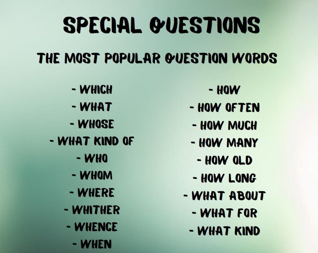 List of popular question words for special questions