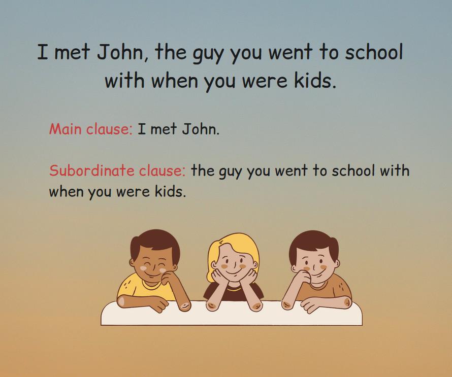 Example main clause and subordinate clause in a sentence.