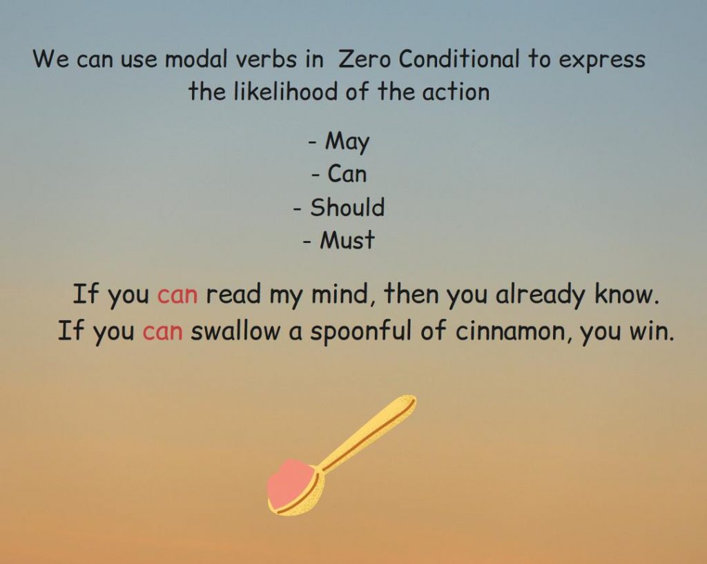 Explanation and examples of usage of modal verbs in zero conditional to express different meanings.