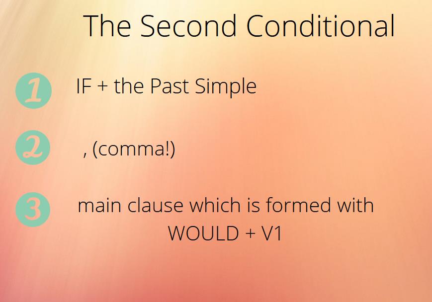 Infographic shows how to form the second conditional, if plus the past simple comma main clause which is formed with would plus the first form of the verb.