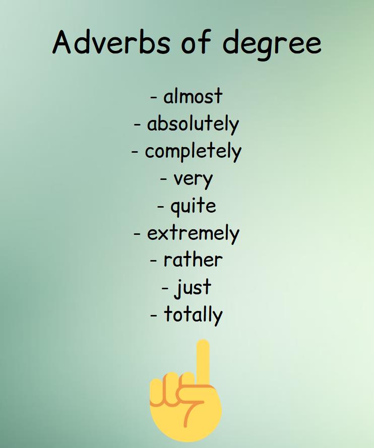 Adverb Placement In A Sentence Top English Grammar