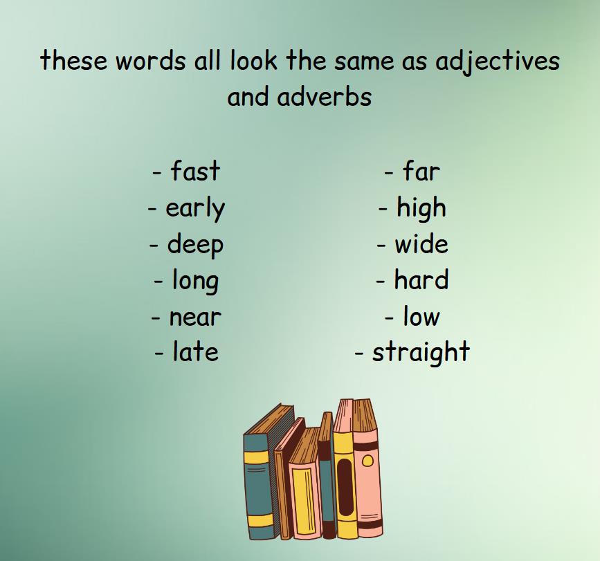 List of adverbs and adjectives that look the same.