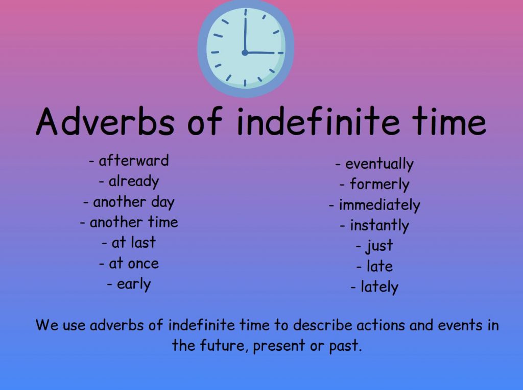 Rule and examples of the use of adverbs of indefinite time.