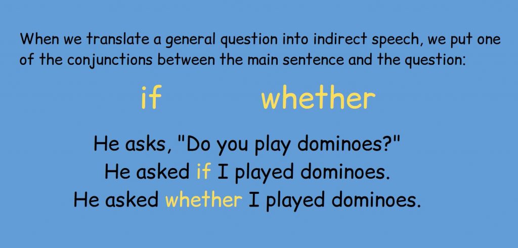 The use of conjunctions if and whether