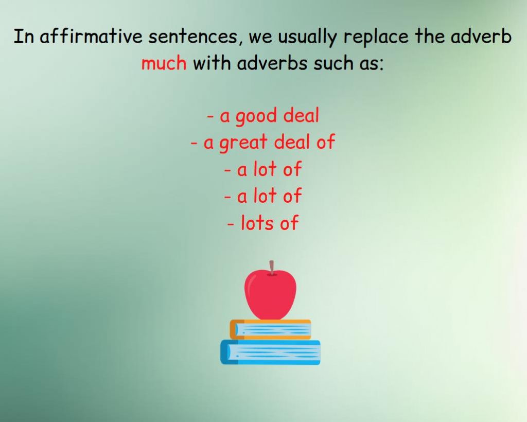 The rule explains how we usually use the adverb much in a sentence.