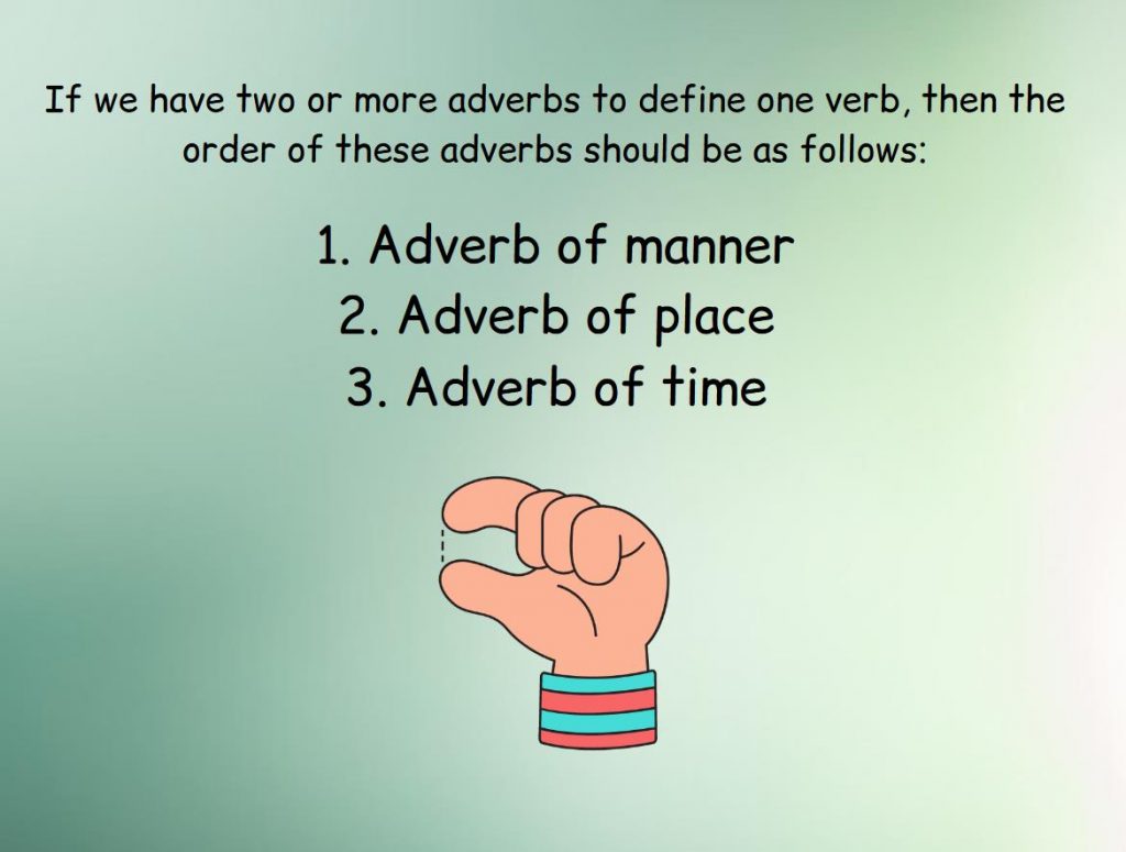 The rule says in what order we use adverbs in an English sentence.