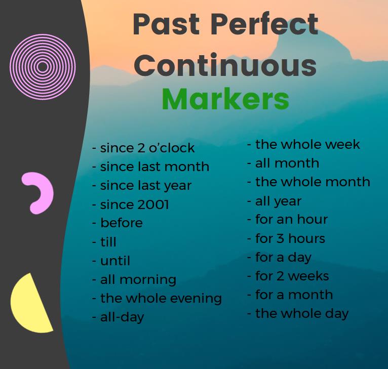Infographic of Past perfect continuous markers, words such as before, until, for a day, since last month, etc. 