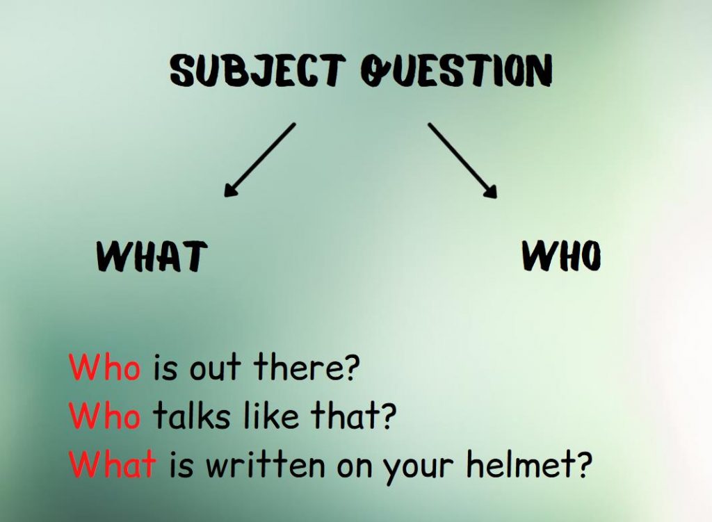 The infographic shows which question words we use in the subject questions.