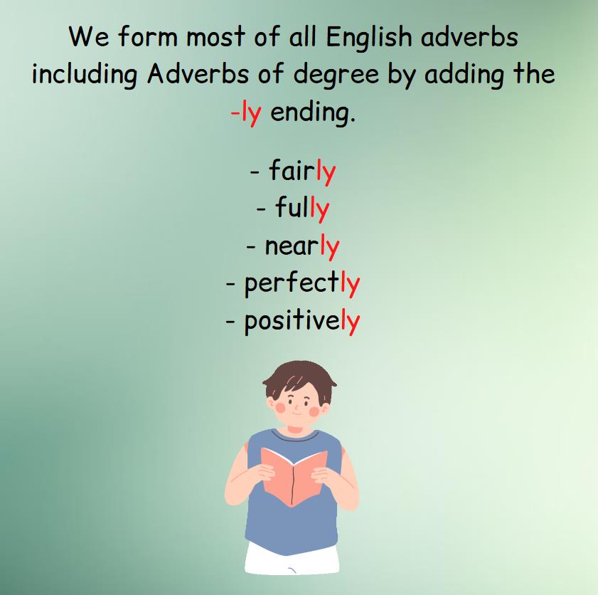 A rule that explains how we form Adverbs of degree.