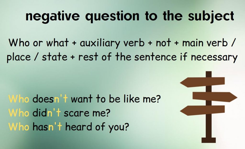 Scheme of formation of a negative question to a subject, examples of using negative questions to the subject.