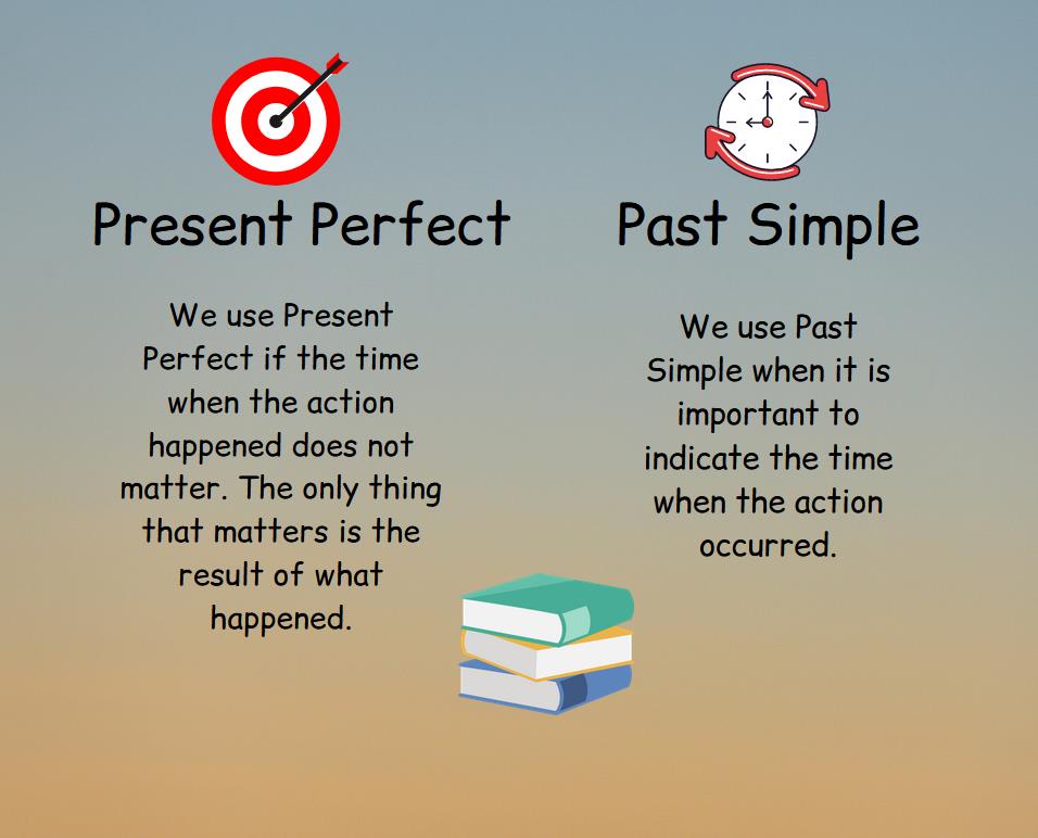 Two rules that describe the difference between using Present Simple and Past Simple