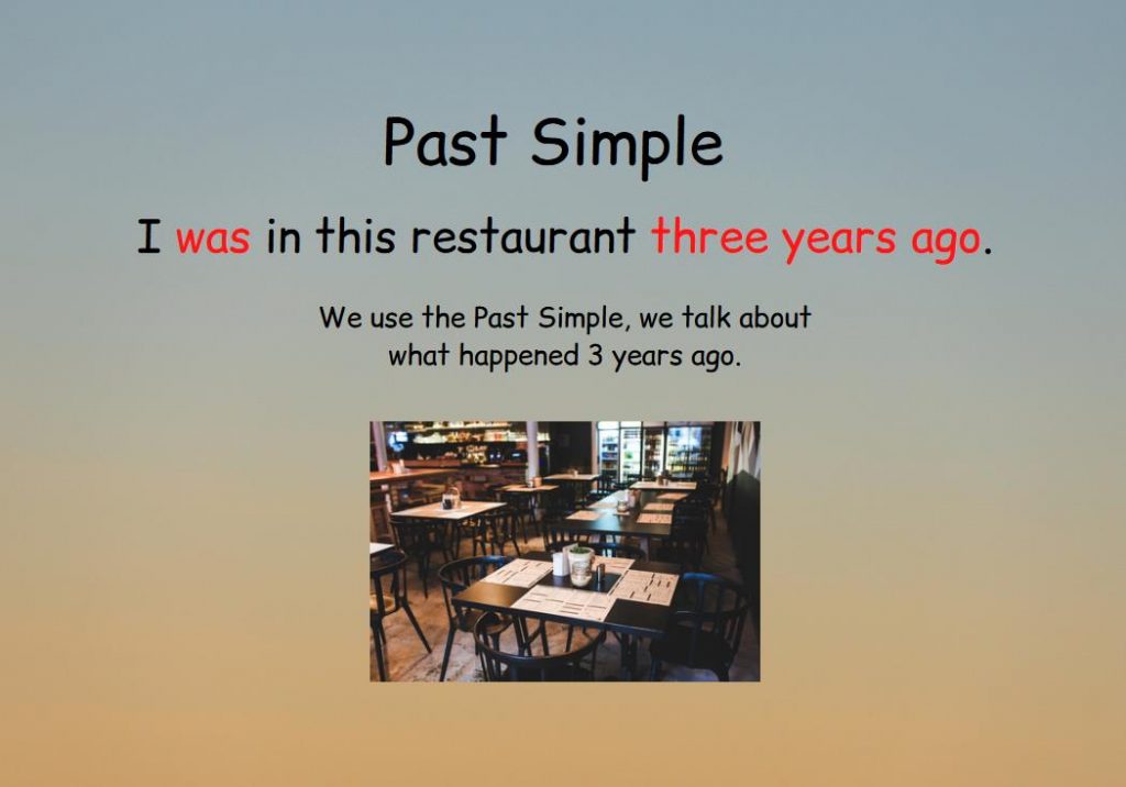 A rule and suggestions that show the use cases of Past Simple, an image of a small, cozy restaurant.