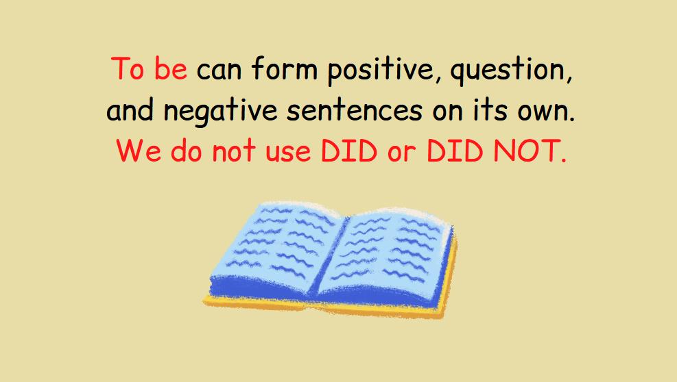 A rule that explains that we form questions and negatives with to be in Past Simple without using auxiliary verbs.