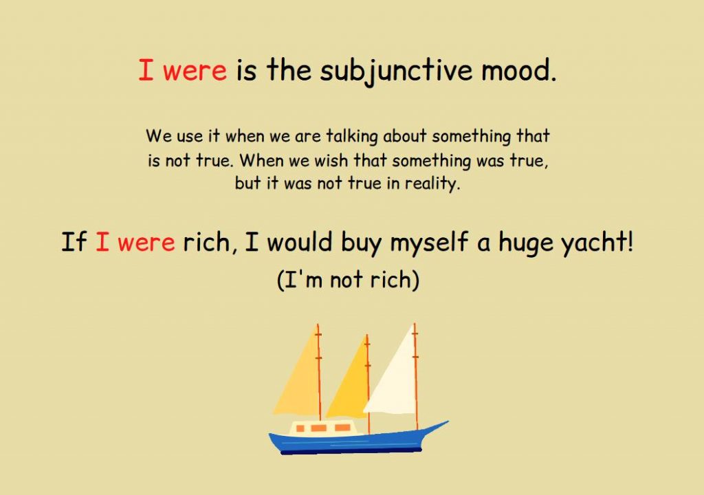 A rule and example that shows the use of Subjunctive Mood.