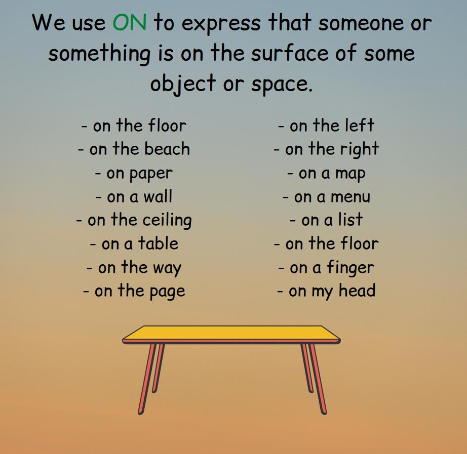 The rule of using the preposition on, phrases in which we often use the preposition on.