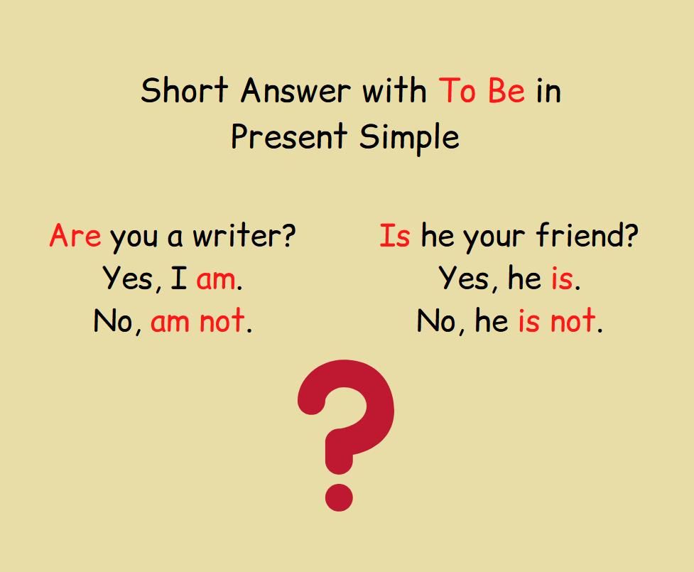 Rule and example of how to form a short answer with the verb to be in Present Simple
