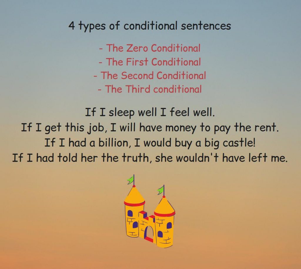 List and examples of 4 types of conditional sentences.